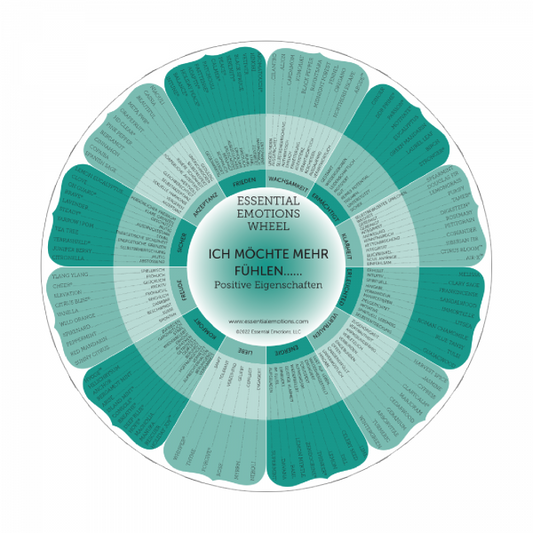 NEU!! Essentielle Emotionen Rad – 13. Edition 2025