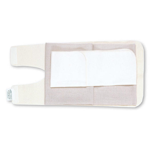 Woll-fühl® Gelenkwickel Ellbogen – Natürlich wohlfühlen mit Schurwolle